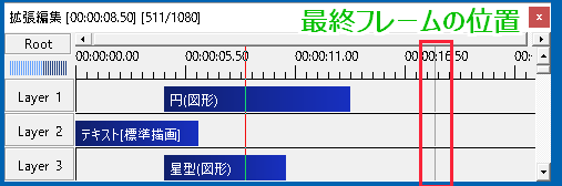 すんなりわかる Aviutlのタイムラインの見方 メニュー解説 拡張編集 Aviutl簡単使い方入門 すんなりわかる動画編集