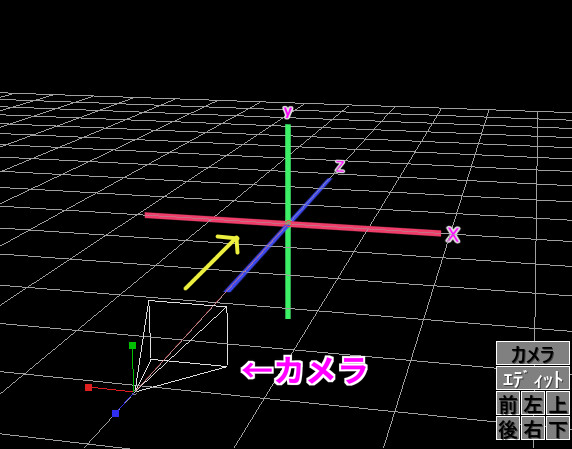 すんなりわかるaviutlのカメラ制御の使い方 やり方解説 Aviutl簡単使い方入門 すんなりわかる動画編集