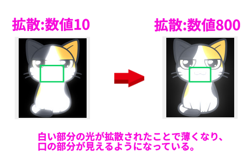 すんなりわかるaviutlの発光の使い方 やり方 Aviutl簡単使い方入門 すんなりわかる動画編集