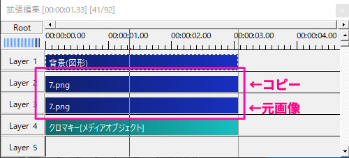 すんなりわかるaviutlのクロマキーの使い方 やり方 Aviutl簡単使い方入門 すんなりわかる動画編集