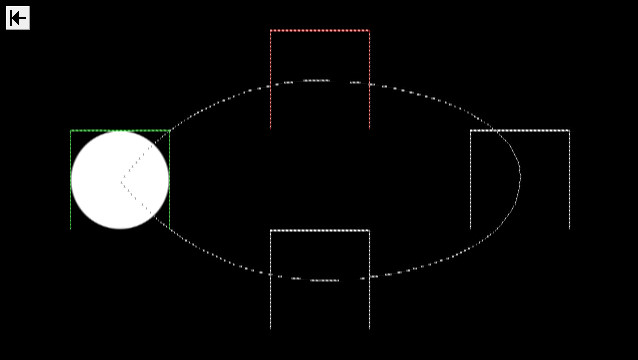 すんなりわかる Aviutlのオブジェクトの移動 直線移動等 のやり方 使い方 Aviutl簡単使い方入門 すんなりわかる動画編集