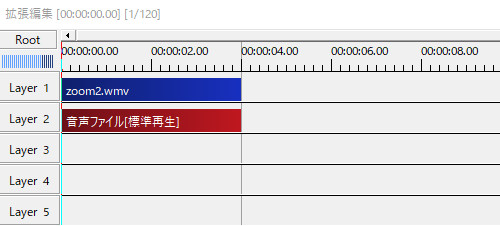 すんなりわかる Aviutlで動画や画像の一部を拡大 ズームさせる方法 Aviutl簡単使い方入門 すんなりわかる動画編集