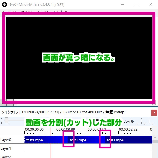 最速 ゆっくりムービーメーカー4 立ち絵 表示